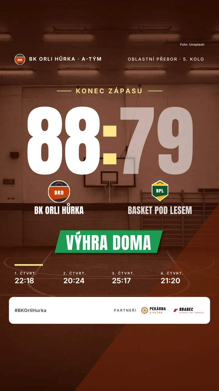 Basketbal: grafika výsledku 88:79 ve formátu story