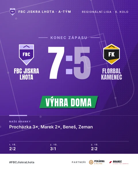 Florbal: výsledek 7:5