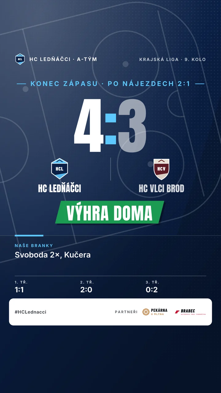 Lední hokej: grafika výsledku 4:3 po nájezdech ve formátu story